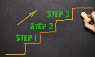 Getting Started – Top Travel on Points