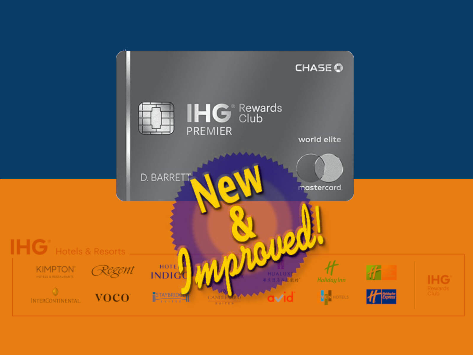 IHG® Rewards Premier Credit Card Review – Top Travel on Points